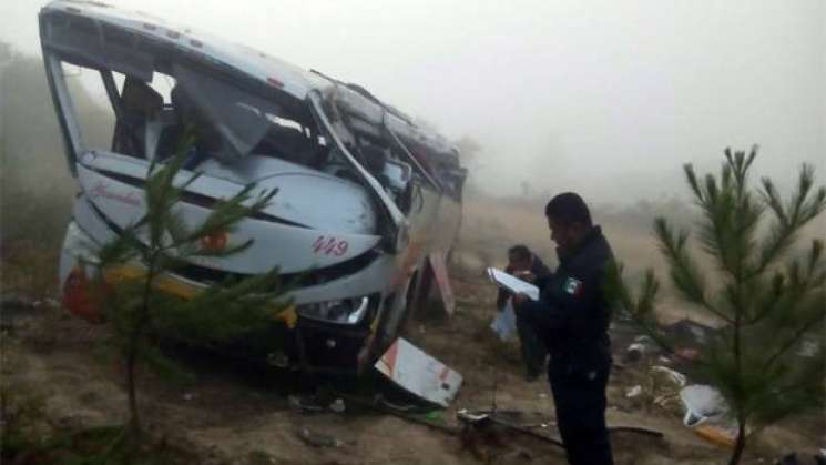 Accidente De Autob S Deja Muertos En Autopista Oaxaca Puebla