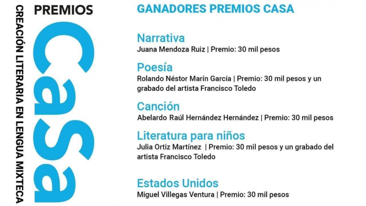 Premios en creación literaria reúne a mixtecos de 3 estados