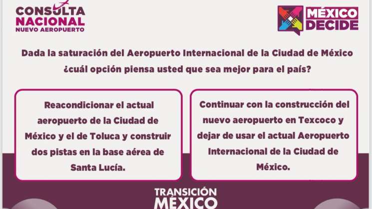 Por iniciar consulta ciudadana del nuevo aeropuerto