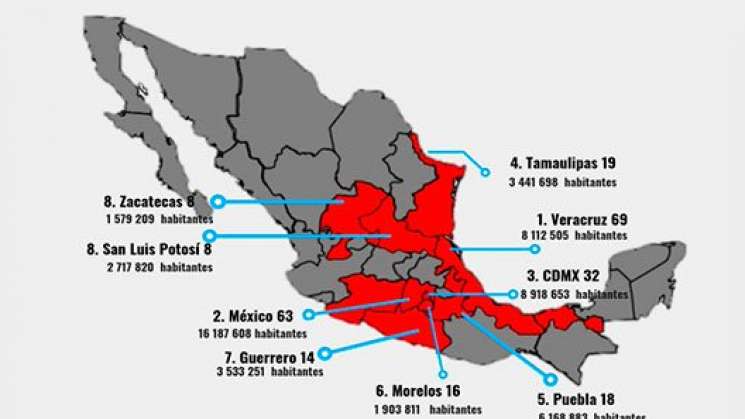 Aumentan 51.6% los secuestros en el país