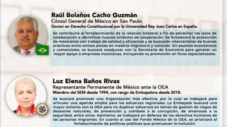 Nombran  a Raúl Bolaños Cacho-Guzmán como Cónsul en Sao Paulo