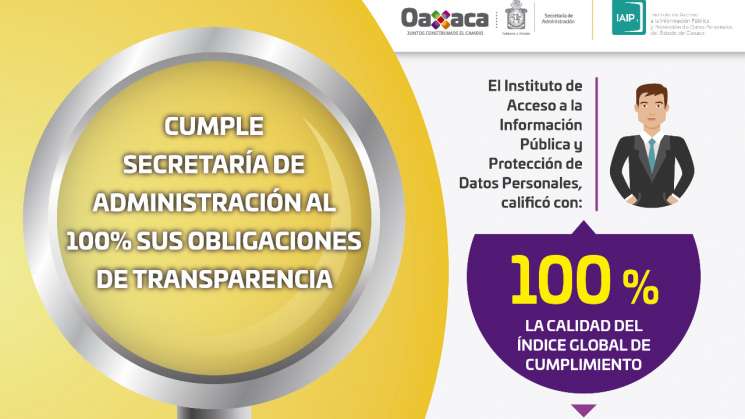 SE cumple al 100% sus obligaciones de transparencia