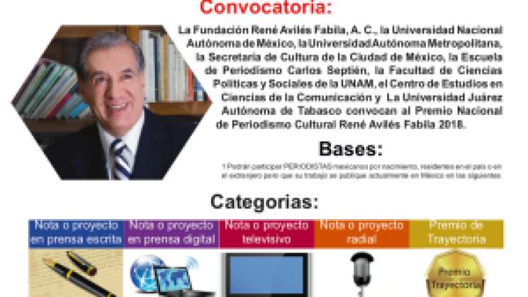 Convocatoria de Premio de Periodismo Cultural René Avilés Fabila