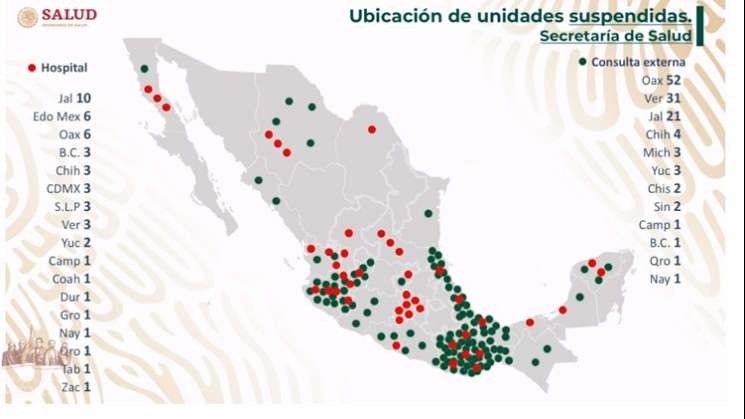 Más de100 obras suspendidas en sector salud por corrupción