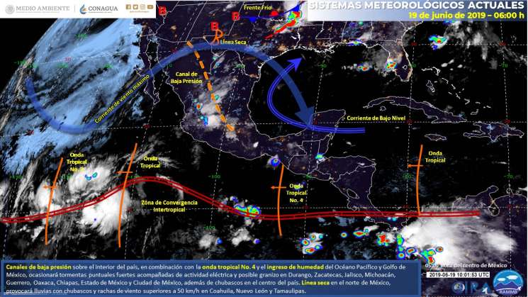 2020 Parcialmente Nublado Con Peligro De Tormenta