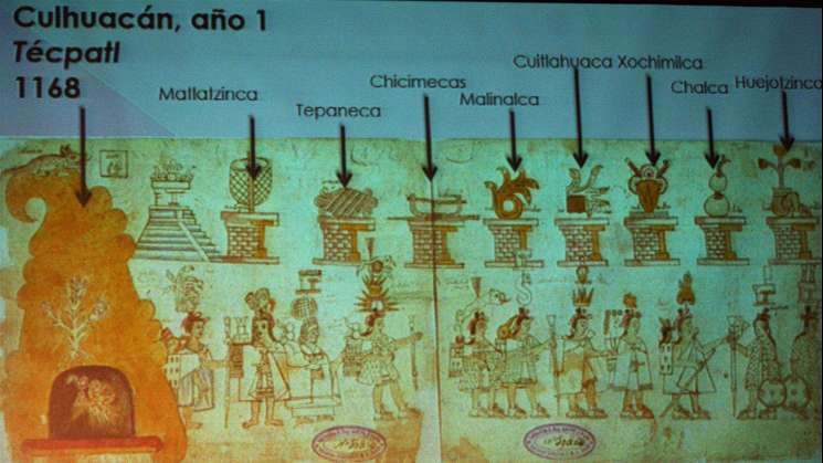 Sobreviven medio millar de “códices del encuentro”: INAH