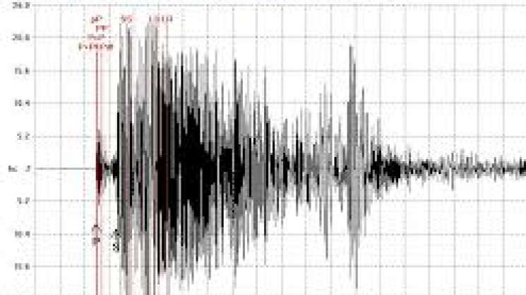 Sismo de 5.5 mece a Oaxaca, Puebla y Veracruz