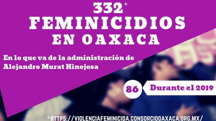 Como feminicidio debe investigarse crimenes de mujeres en Oaxaca 