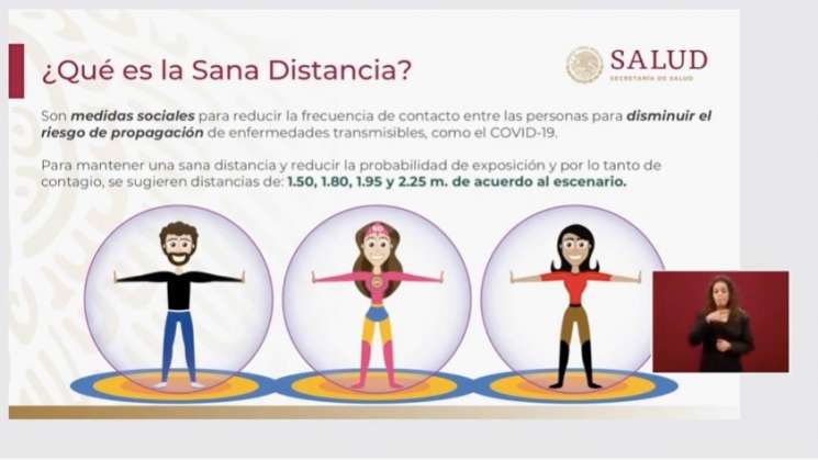 IMSS promueve las medidas de sana distancia contra COVID-19