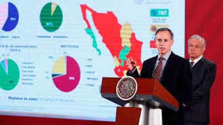 Por pandemia COVID-19, México pasa a segunda fase de contingencia