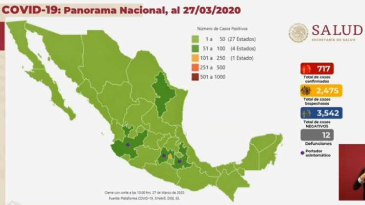 Suman 12 fallecimientos por Covid-19 en México