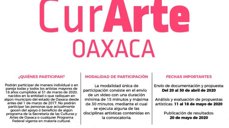 Emite Seculta convocatoria CurArte en apoyo a artistas