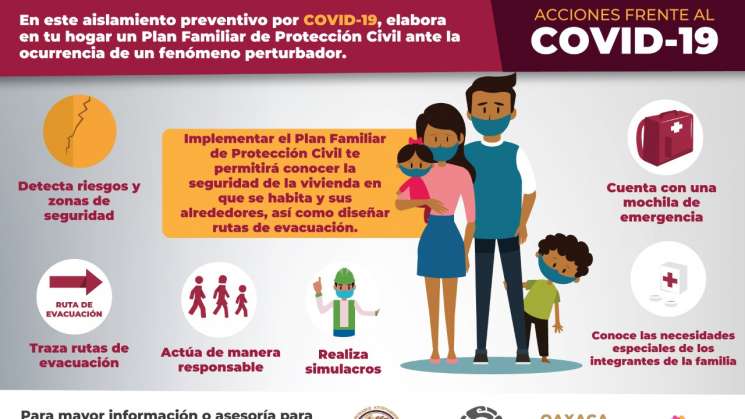 Invitan en Oaxaca a preparar Plan Familiar de Protección Civil