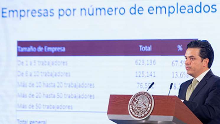 IMSS entrega créditos a empresas que no despidieron a empleados