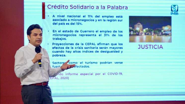 Aprueban 110 mil 449 solicitudes para créditos a la palabra