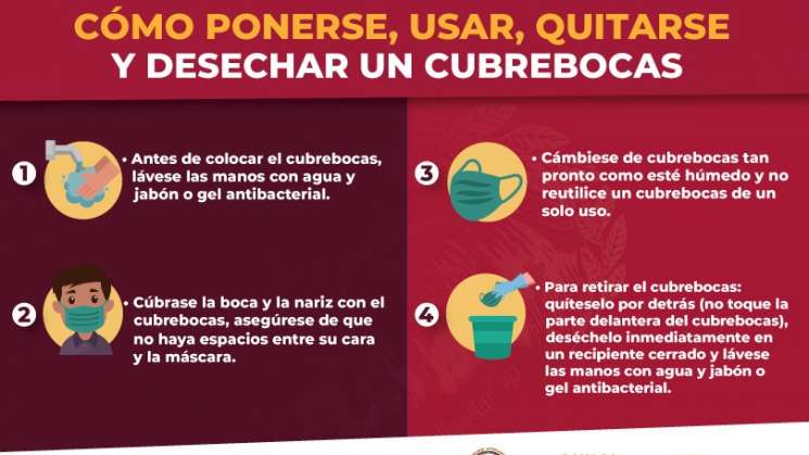 Exhortan a desechar cubrebocas con responsabilida