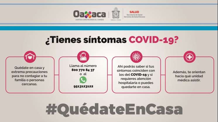 Qué hacer ante síntomas COVID-19; el Gobierno te informa