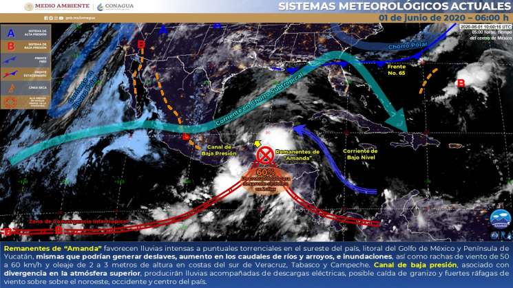 Remanentes de Tormenta 