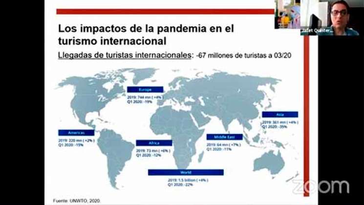 Urge reimpulsar el turismo mundial