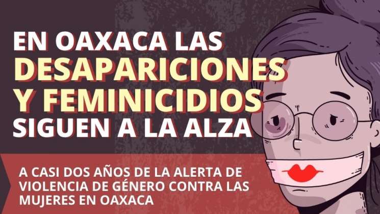 Violencia de género y feminicidios, aumentan en Oaxaca