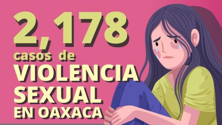 Oaxaca con la cifra más alta en delitos sexuales por violación