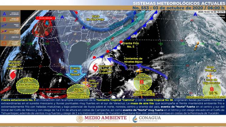  Tormenta 