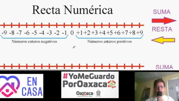 Comparte Administración cápsulas virtuales de matemáticas