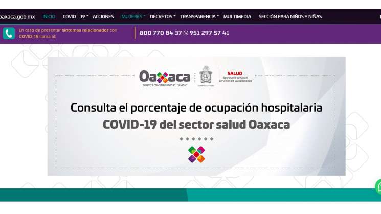 Activa SSO micrositio de ocupación hospitalaria en sitio web