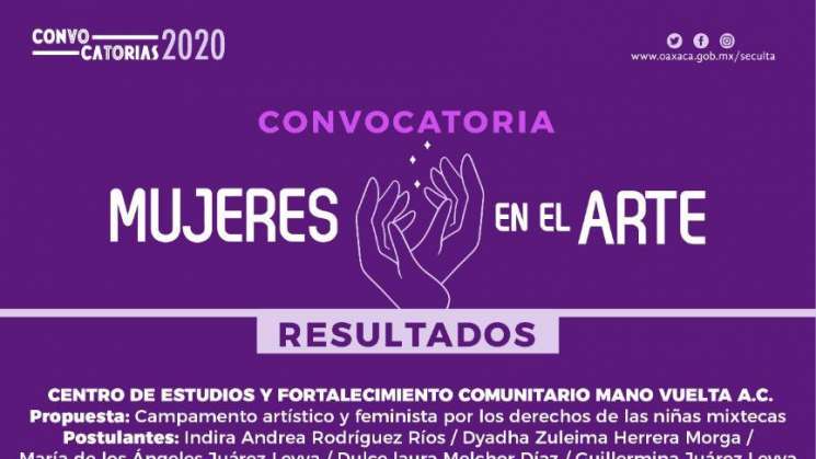 Emite Seculta resultados de la convocatoria Mujeres en el Arte