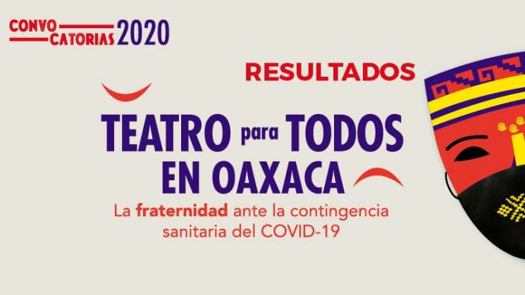 Resultados de la convocatoria  “Teatro para Todos en Oaxaca”