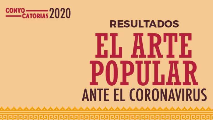 Resultados de la convocatoria El arte popular ante el coronavirus