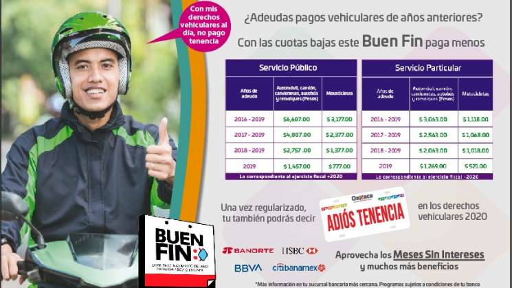 Aprovecha el “Buen Fin” para decirle Adiós a la Tenencia