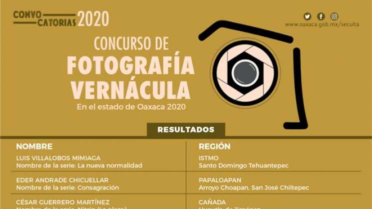 Resultados de Convocatoria “Concurso de fotografía vernácula