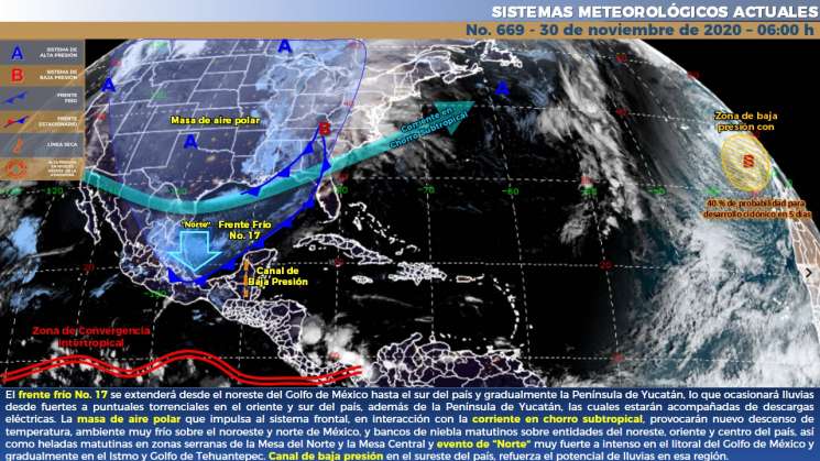 Evento de “Norte