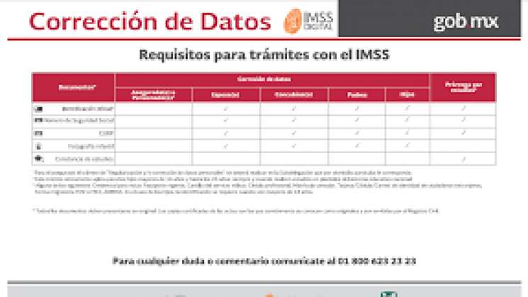 Agiliza IMSS Corrección de Datos del CURP