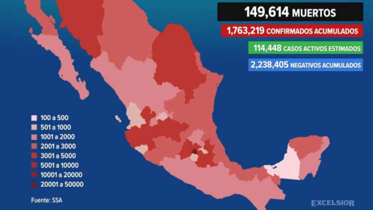 México suma 149 mil 614 muertes por covid-19