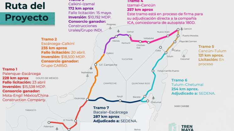 Arranca Construcción Del Tramo 5 Del Tren Maya En Quintana Roo 2804