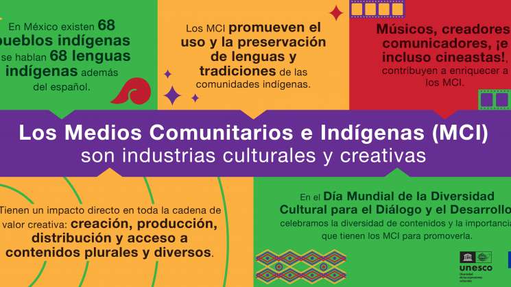 Medios comunitarios, vitales en la diversidad cultural: UNESCO