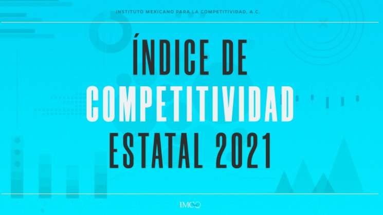 IMCO ubica a Oaxaca entre los estados de menos competitividad