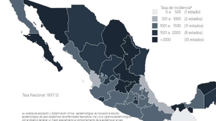 2.5 millones de casos de COVID-19 reportados en México