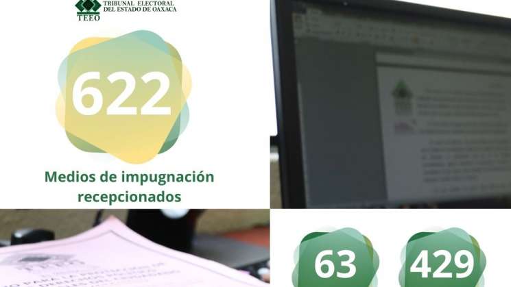 Denuncian violencia política en razón de género 64 mujeres 