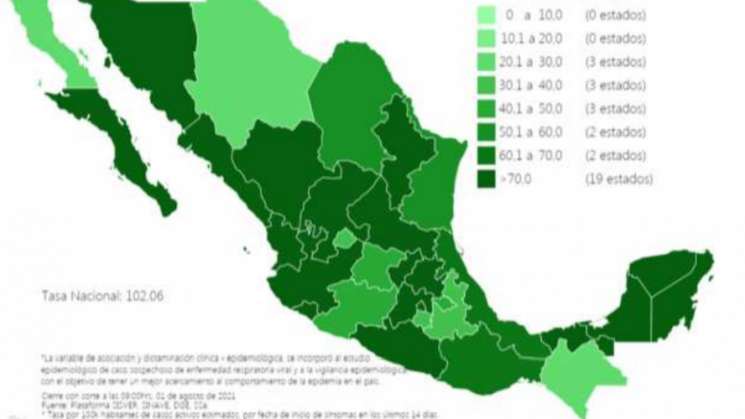 Reportan 122 mil 635 casos activos de Covid-19 en México