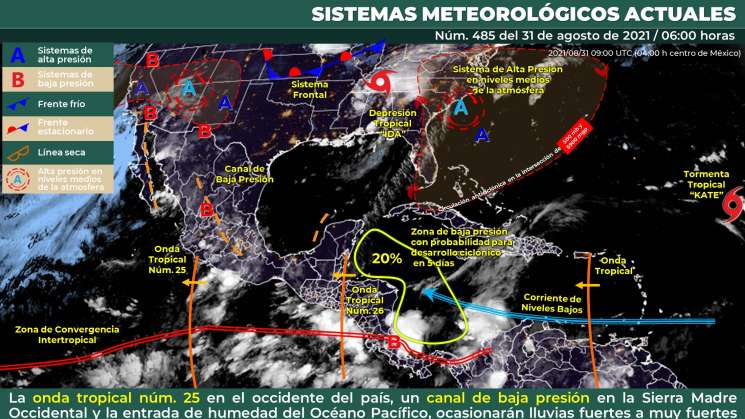 Habrá nublados y lluvias en Sierras, costa despejado y caluroso