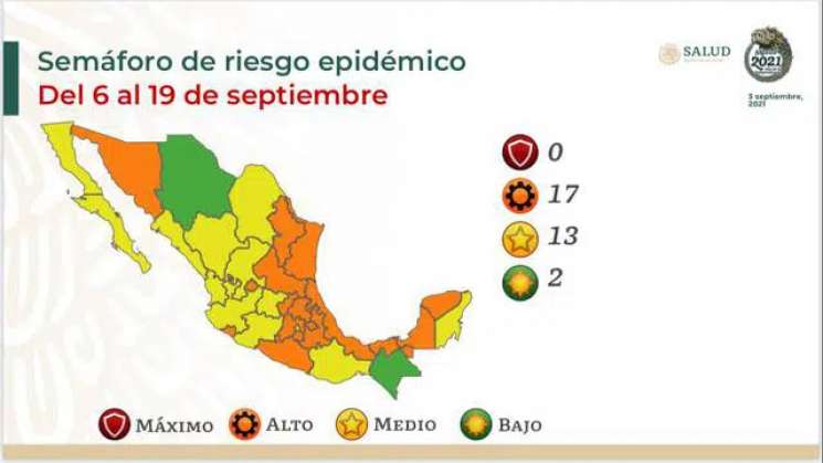 México anaranjado en Semáforo Epidemiológico en todo el país