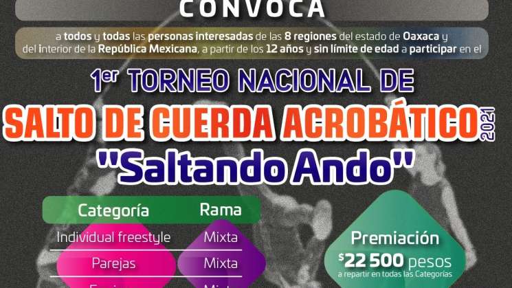 Primer Torneo Nacional de Salto de Cuerda Acrobático 2021 