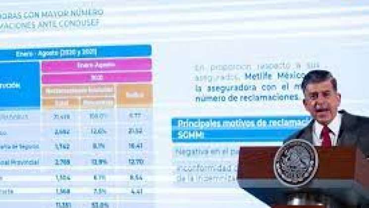 Revela PREFECO  gasolineras mas caras en el país