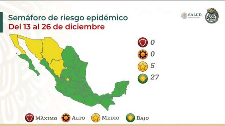 Seguirá México con 27 estados en semáforo verde