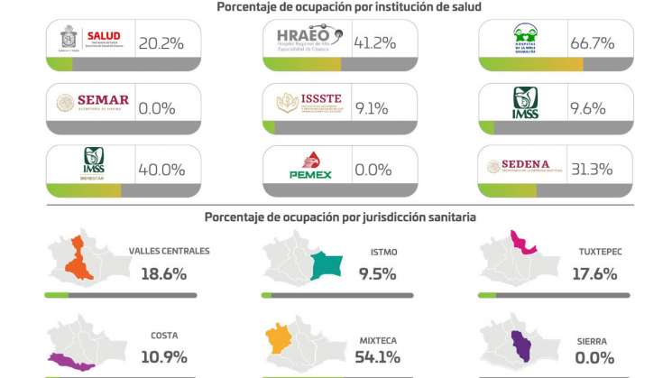 Cinco herramientas básicas para una Navidad sin contagios 