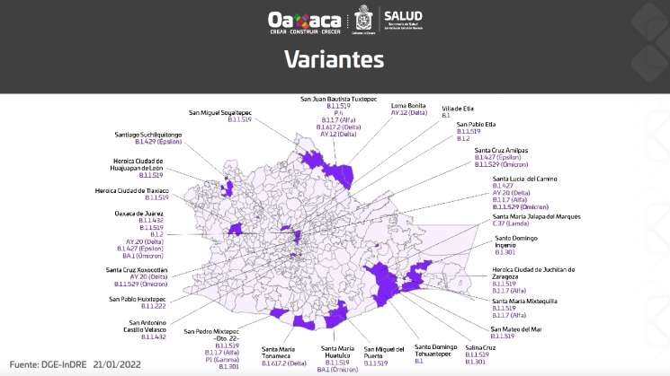 Oaxaca sigue en semáforo verde de acuerdo al lineamiento federal