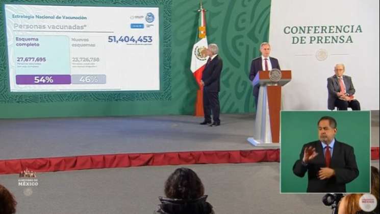 OMS ratificó estrategia de vacunación de México: López Gatell